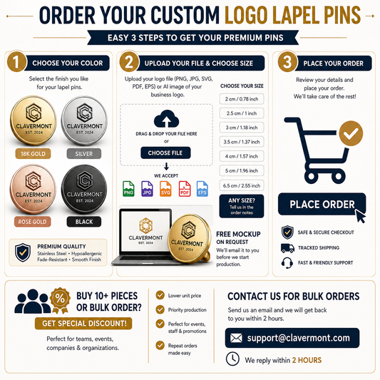 Custom Logo Lapel Pin: Metal Business Badge, Branded Staff And Client Gift