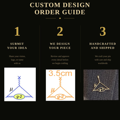 Muon g-2 commemorative pin size comparison